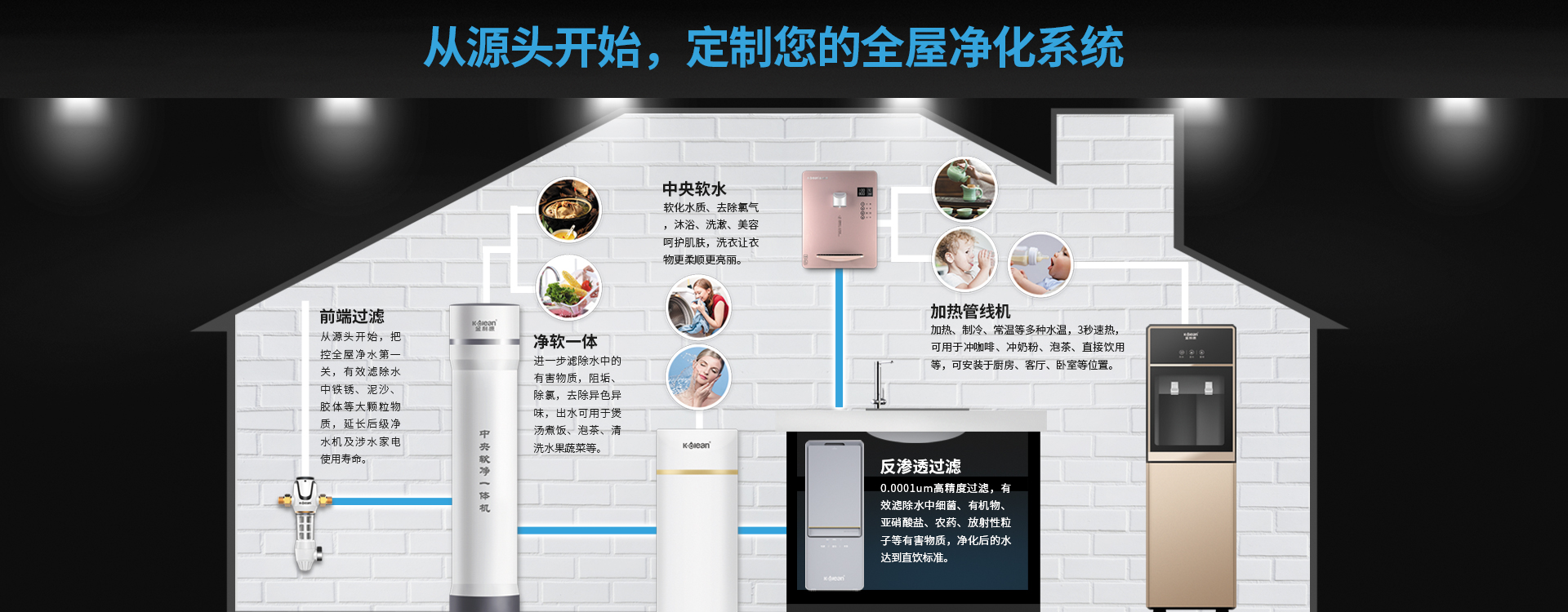 裝修全屋凈水要注意什么？