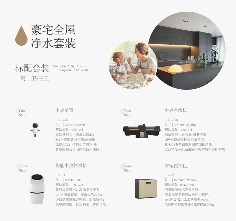 金利源，金利源凈水器，凈水器品牌，家用凈水器品牌，凈水器十大品牌，凈水器代理，凈水器加盟，凈水器廠家，凈水機，家用凈水器