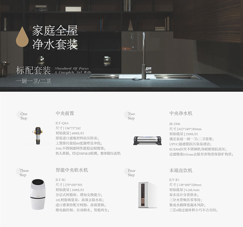 金利源，金利源凈水器，凈水器品牌，家用凈水器品牌，凈水器十大品牌，凈水器代理，凈水器加盟，凈水器廠家，凈水機，家用凈水器